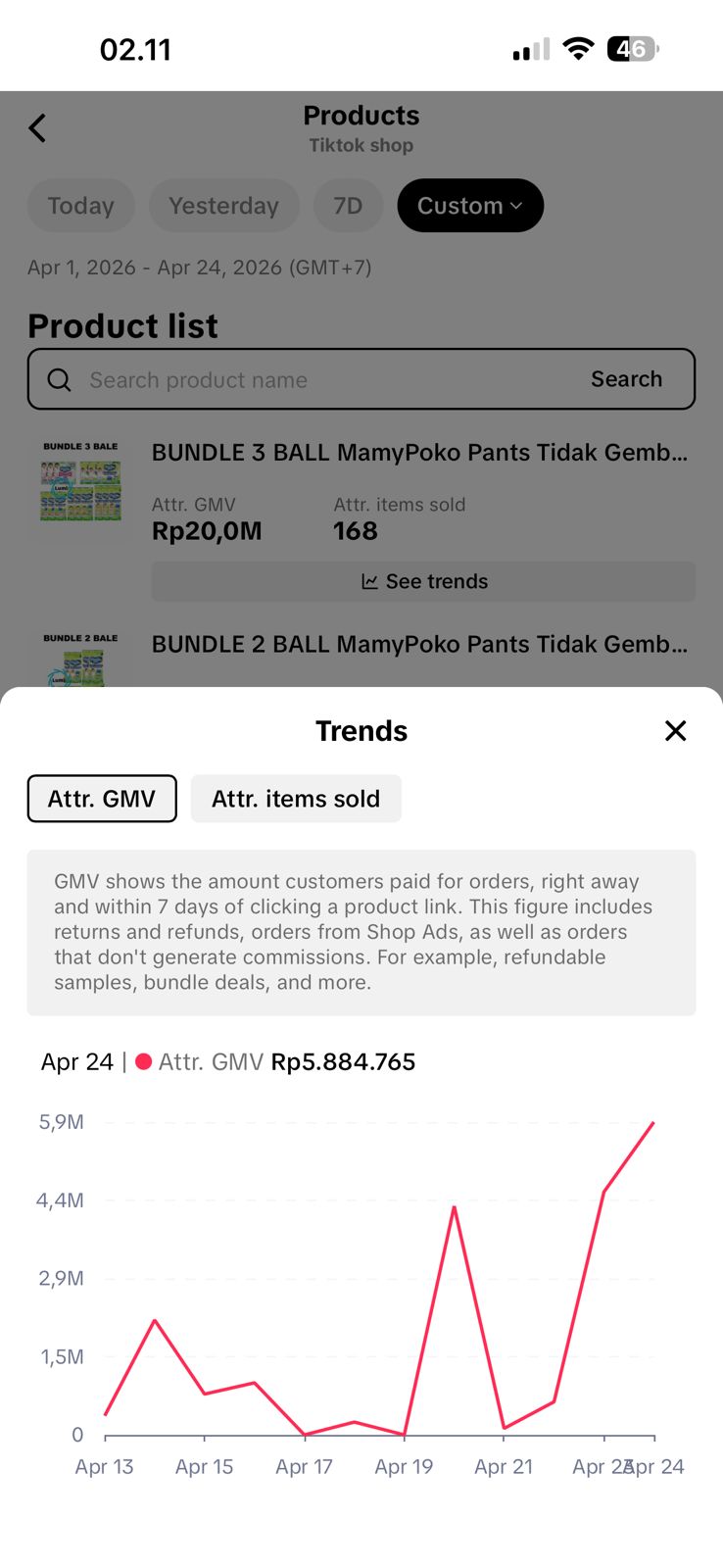 UPUPI product trend analytics screen